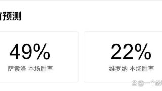 意甲第26轮前瞻：萨索洛主场战垫底维罗纳，升班马欲完成赛季双杀