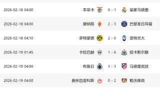 1-3！意甲3队欧冠全输：国米惨败翻盘难了，2黑马有望进16强